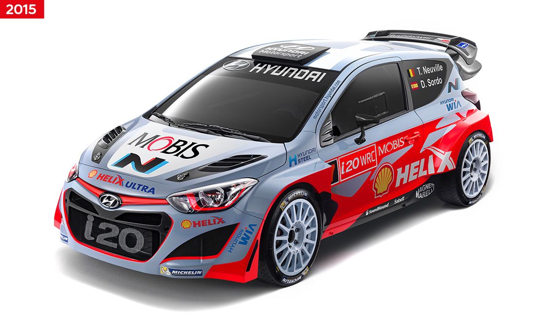 Hyundai-i20-WRC-2015