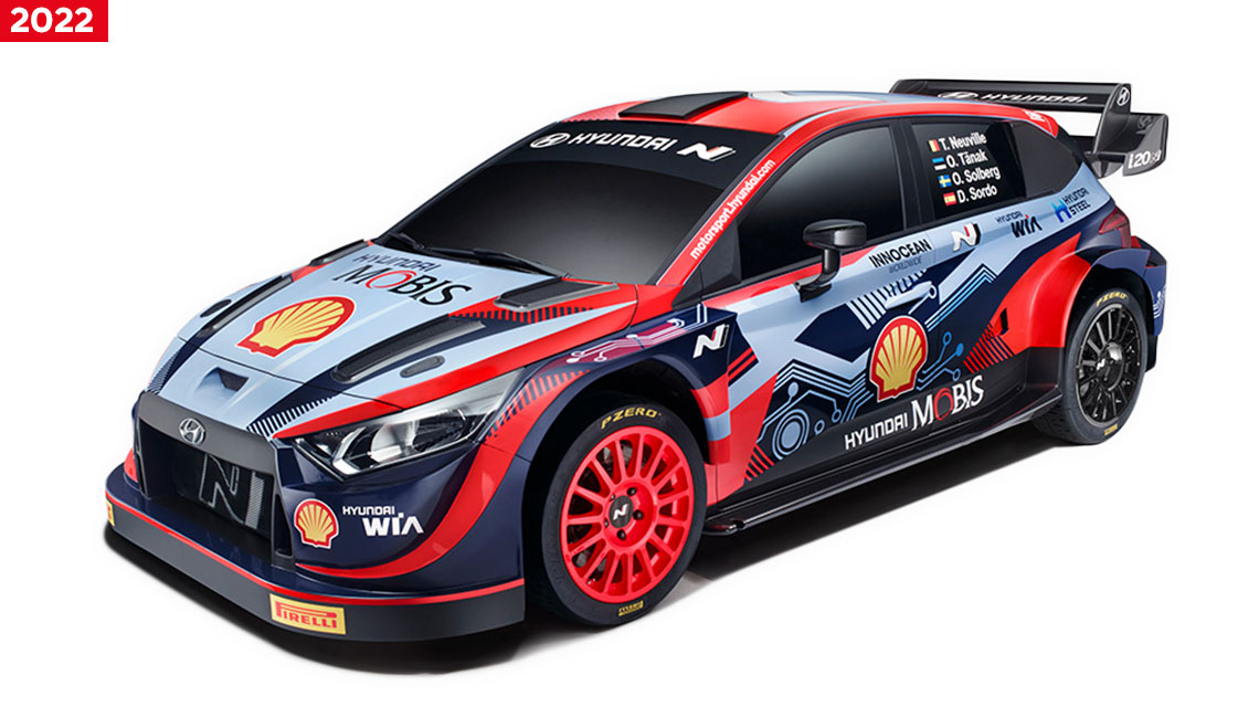 Hyundai-i20-WRC-2022