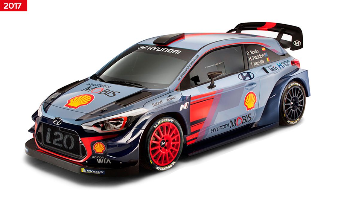 Hyundai-i20-WRC-2017