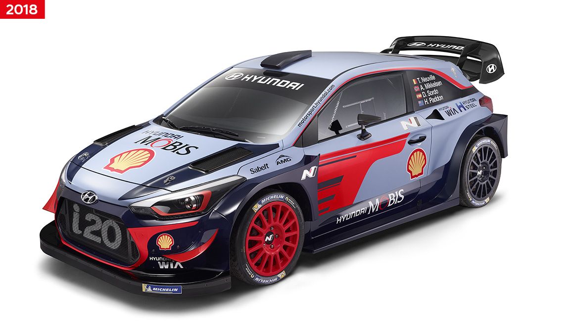 Hyundai-i20-WRC-2018