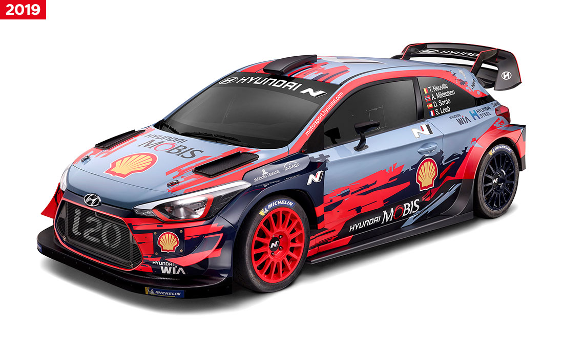 Hyundai-i20-WRC-2019